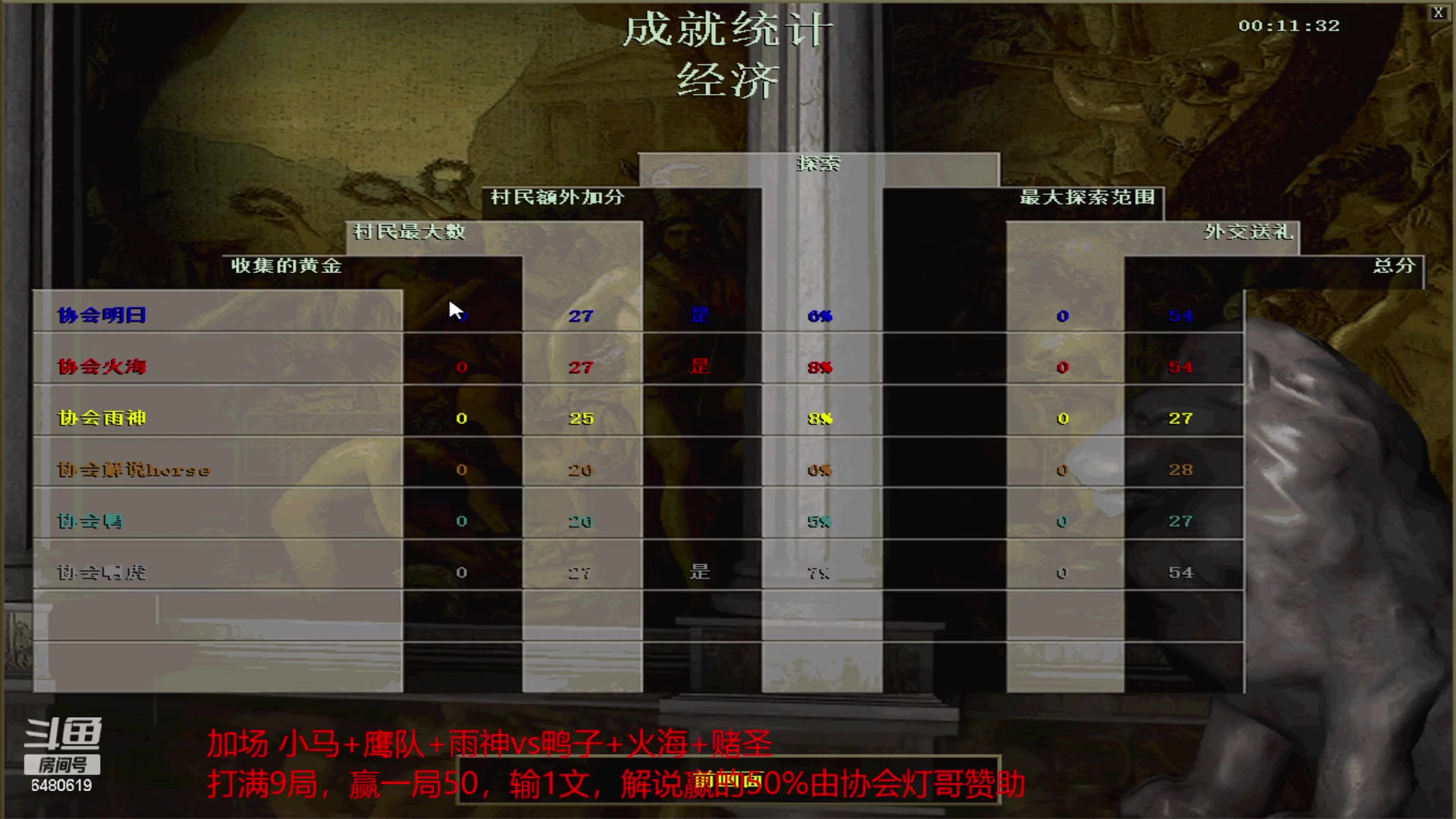 【2023-07-16 01点场】罗马协会：罗马复兴巅峰对决