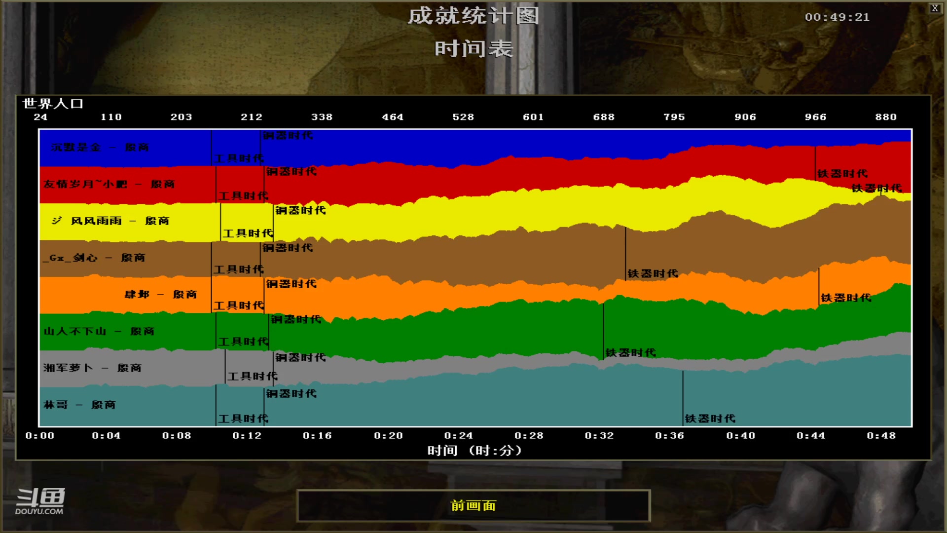 【2023-07-17 00点场】紫云同学706：青青罗马直播间