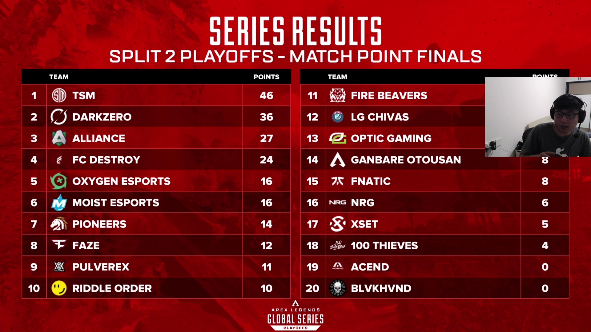 【2023-07-16 23点场】阿祖AZu2tap：玩玩，11点看ALGS决赛！！！