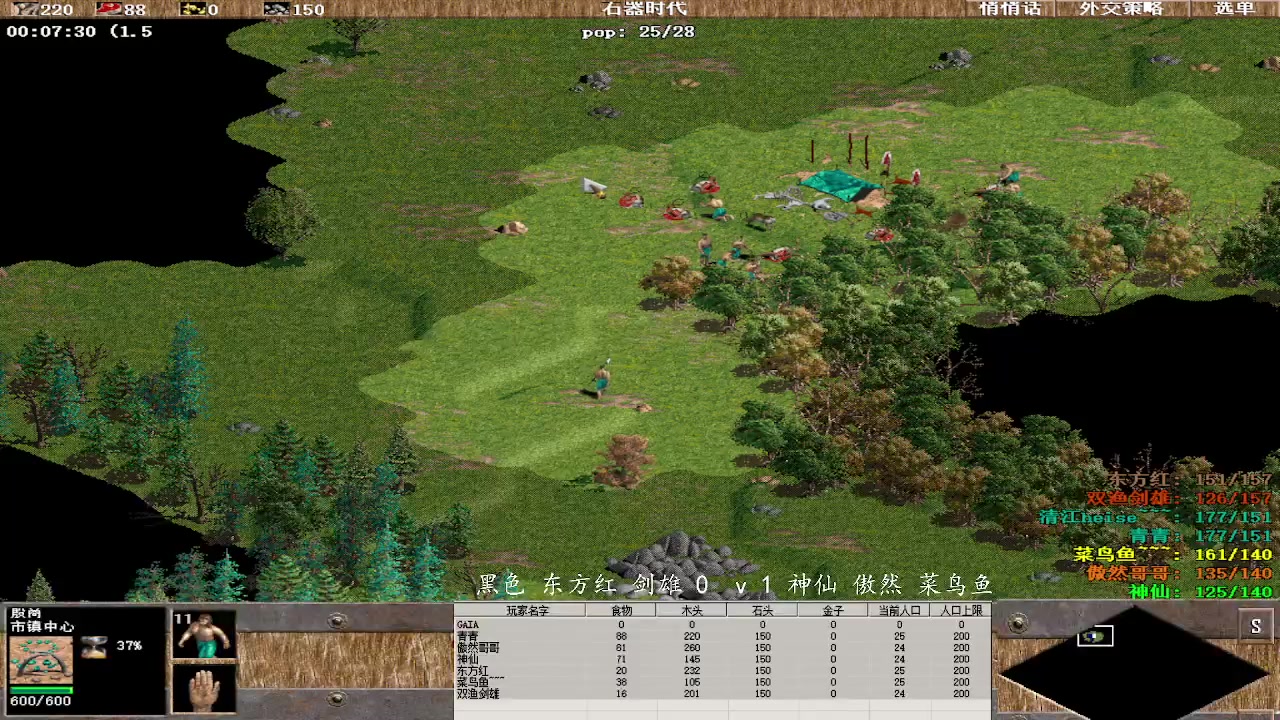 黑色 东方红 剑雄 1  v 3 神仙 傲然 菜鸟鱼