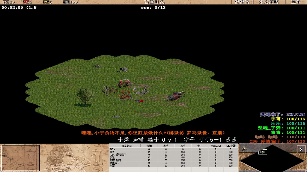 子弹 咖啡 骗子 3 v 1  宇哥 可可5－1 乐乐