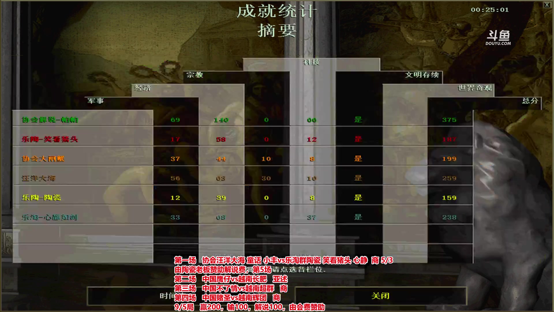 【2023-07-18 18点场】罗马协会：罗马复兴巅峰对决