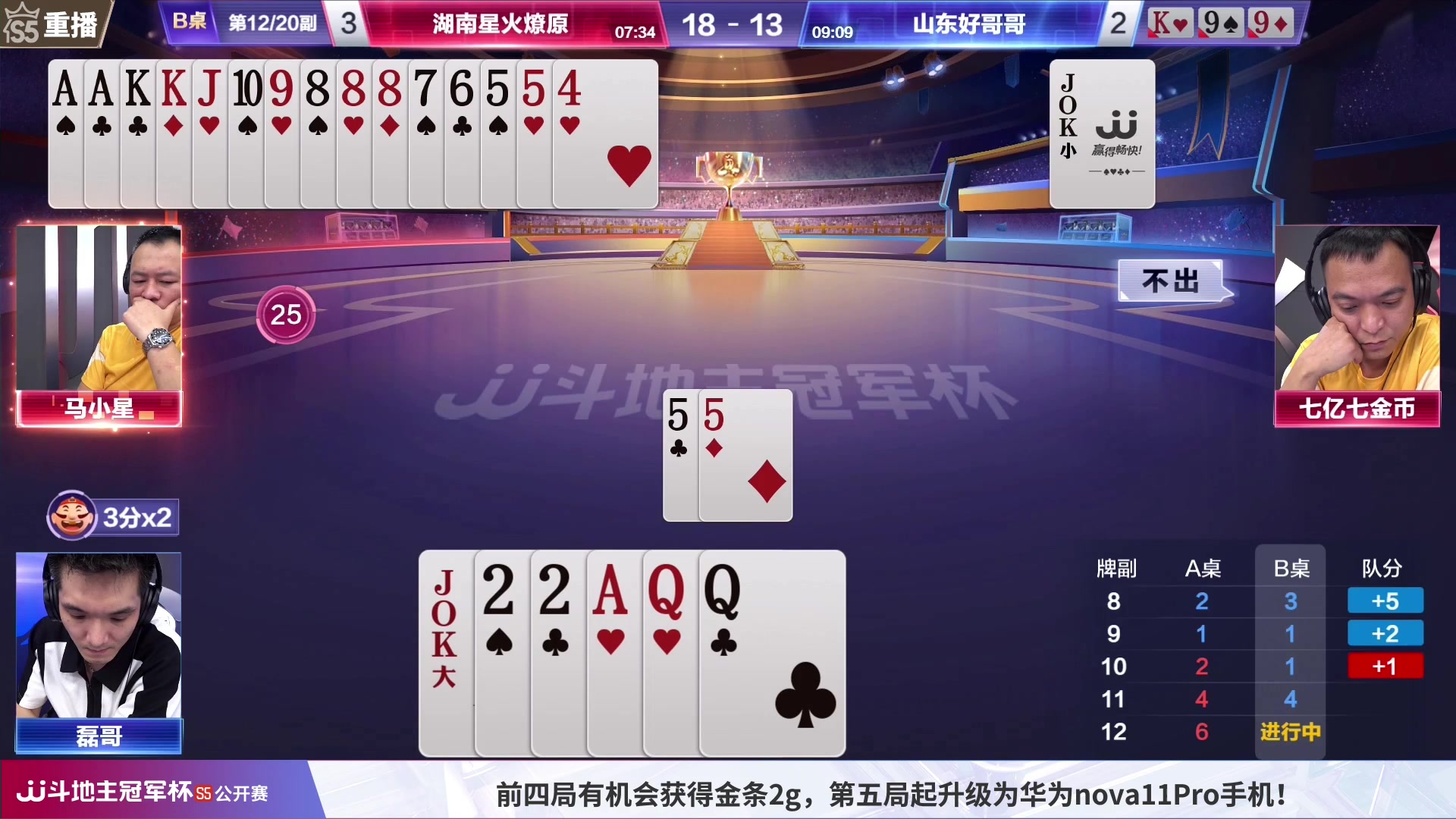 【2023-07-19 03点场】JJ斗地主官方：25号18点，公开赛决赛段开打