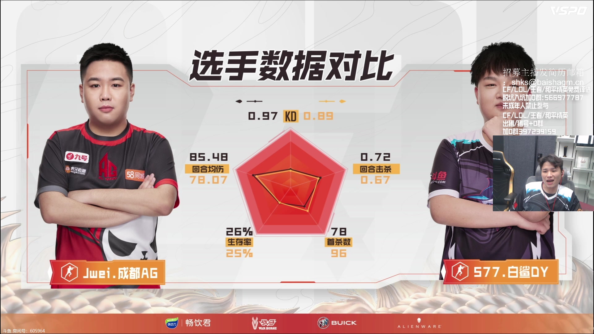 【2023-07-21 18点场】白鲨石头丶：今晚比赛一起给BS加油！