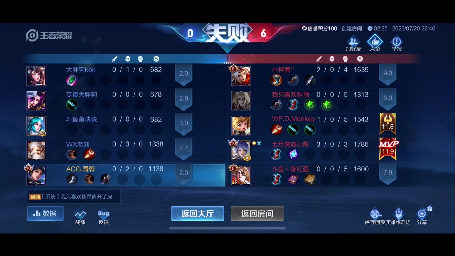 【2023-07-20 22点场】冲酱ccc：祝大家天天开心！ 2561523