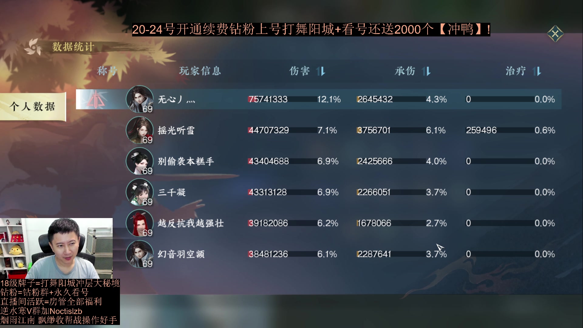 【2023-07-21 02点场】紫灵z：【罗刹门】69级极限打造