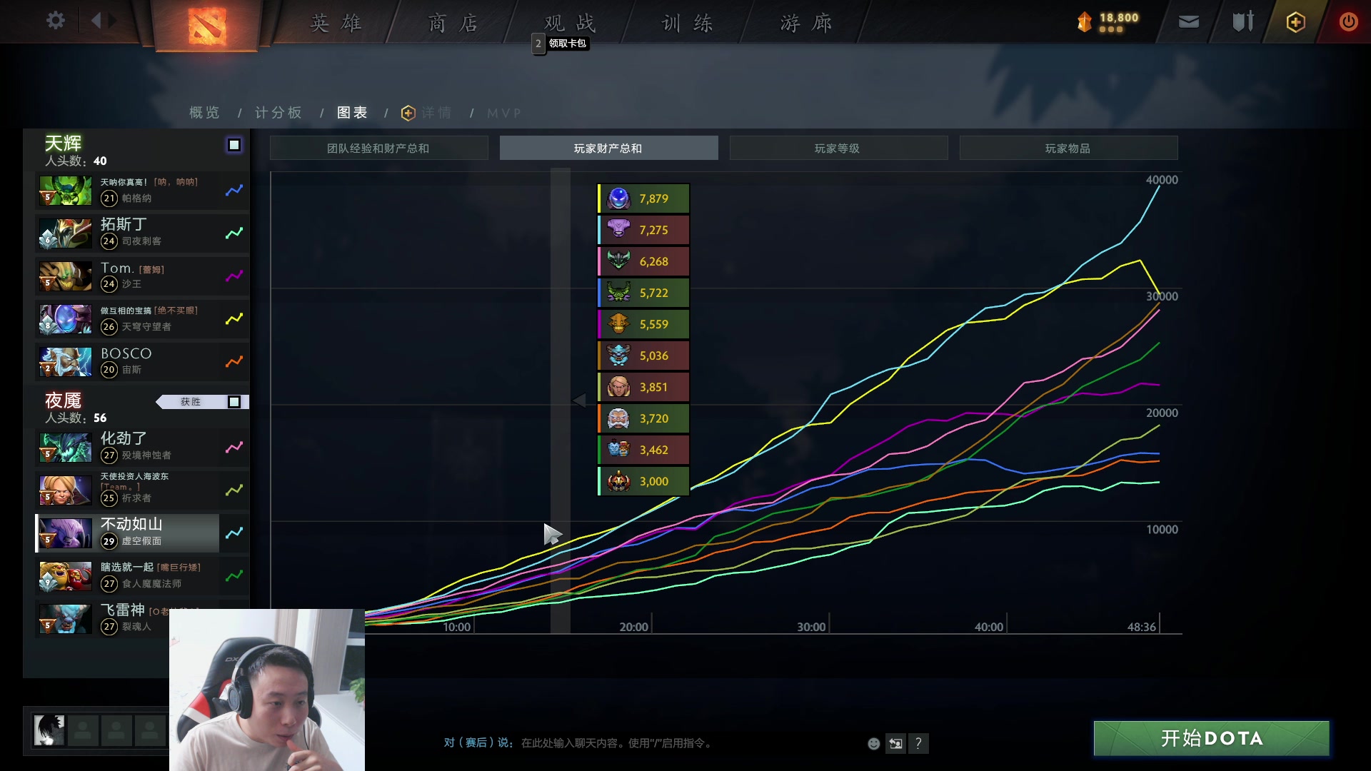 【2023-07-21 00点场】血墨丶：【墨哥】全能做号king