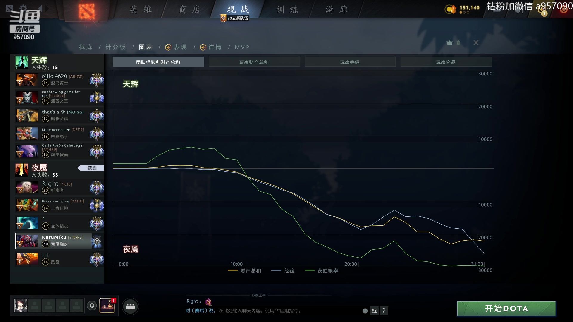 【2023-07-21 04点场】阿奇167：阿奇带你打DOTA