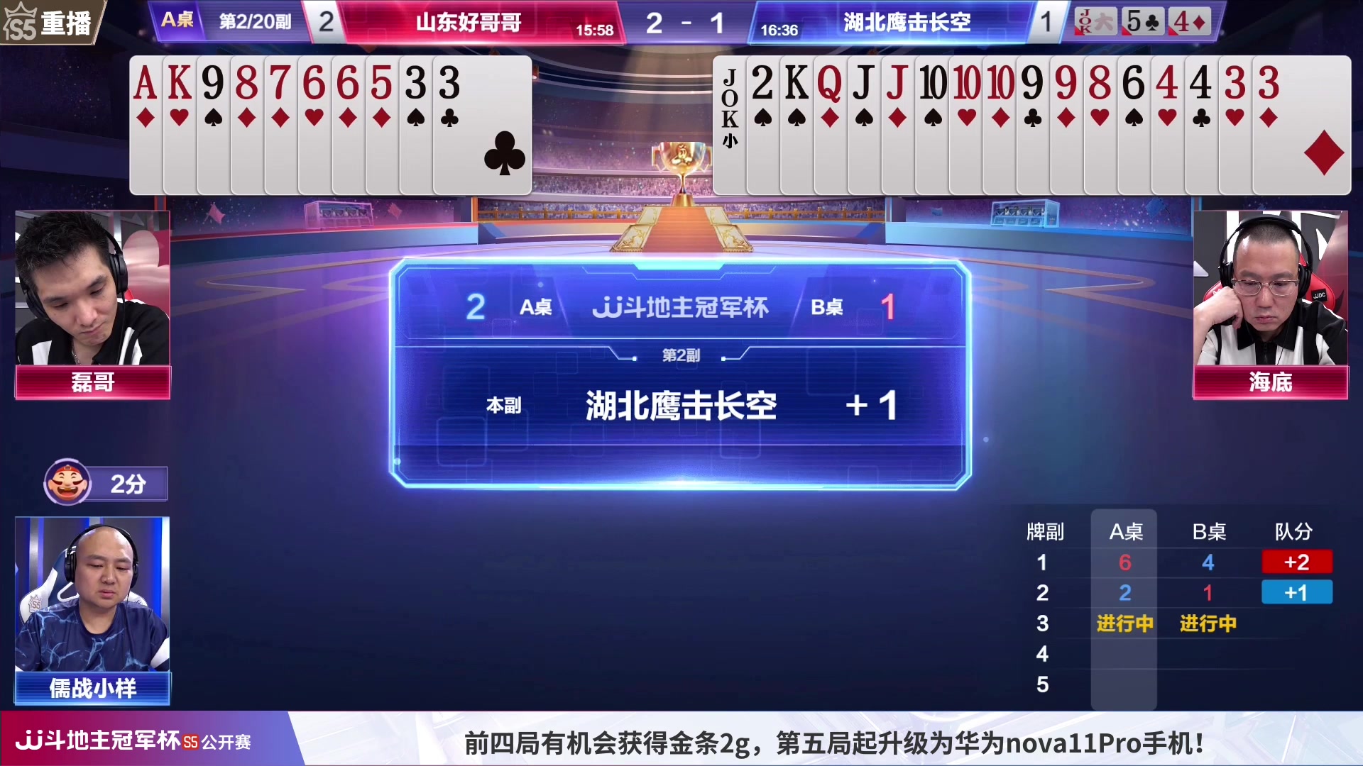 【2023-07-22 14点场】JJ斗地主官方：25号18点，公开赛决赛段开打