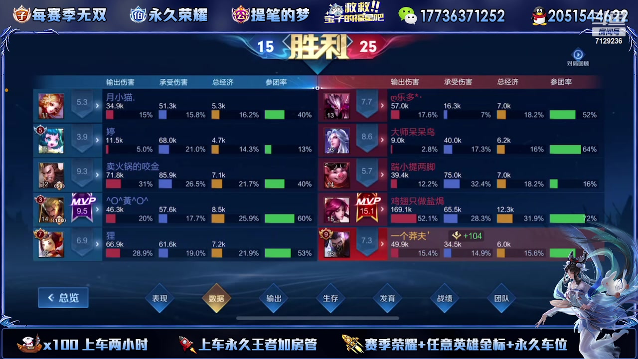【2023-07-23 19点场】HK提笔：超级猛男二代三法拉利车队