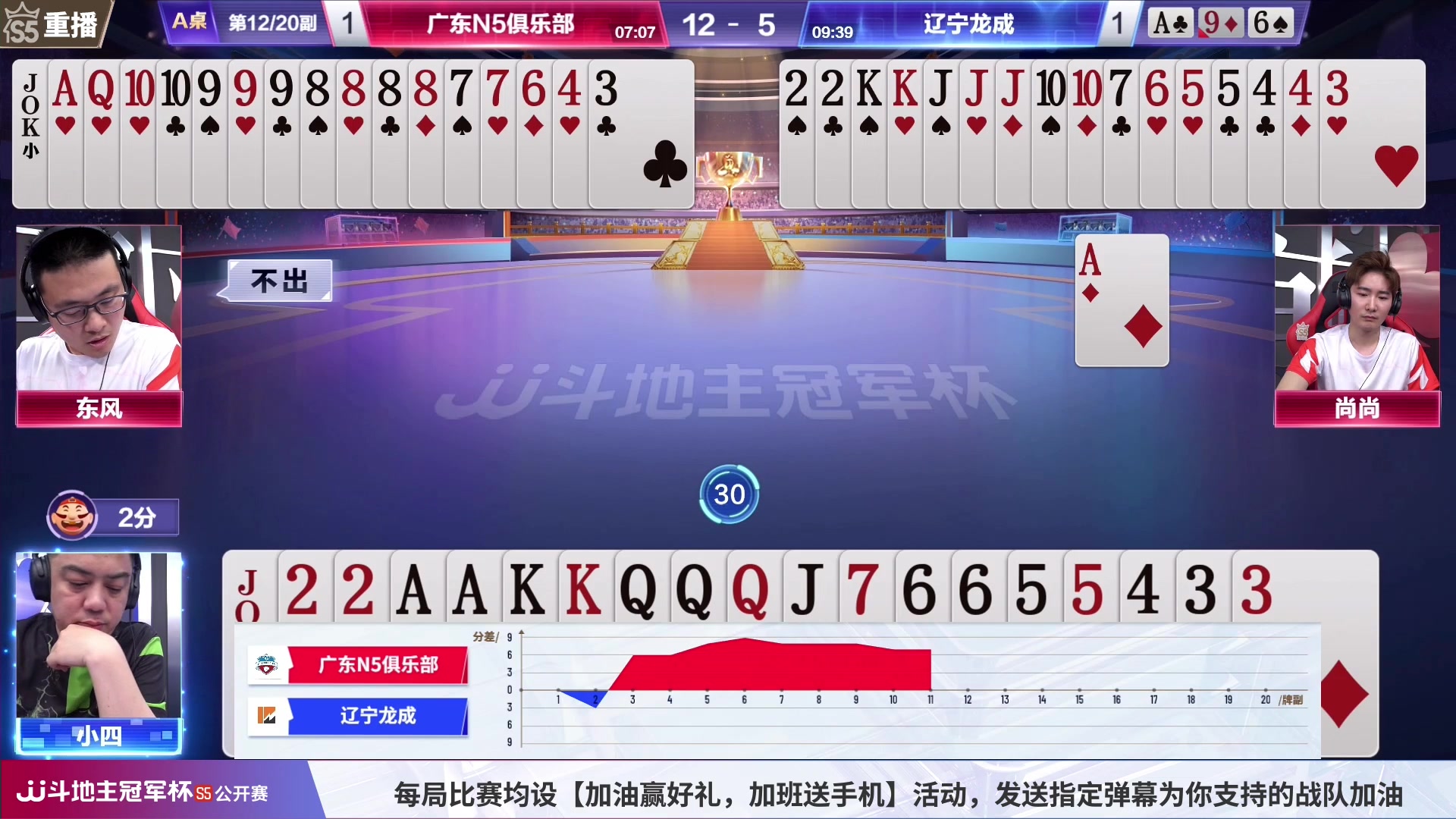 【2023-07-23 14点场】JJ斗地主官方：25号18点，公开赛决赛段开打