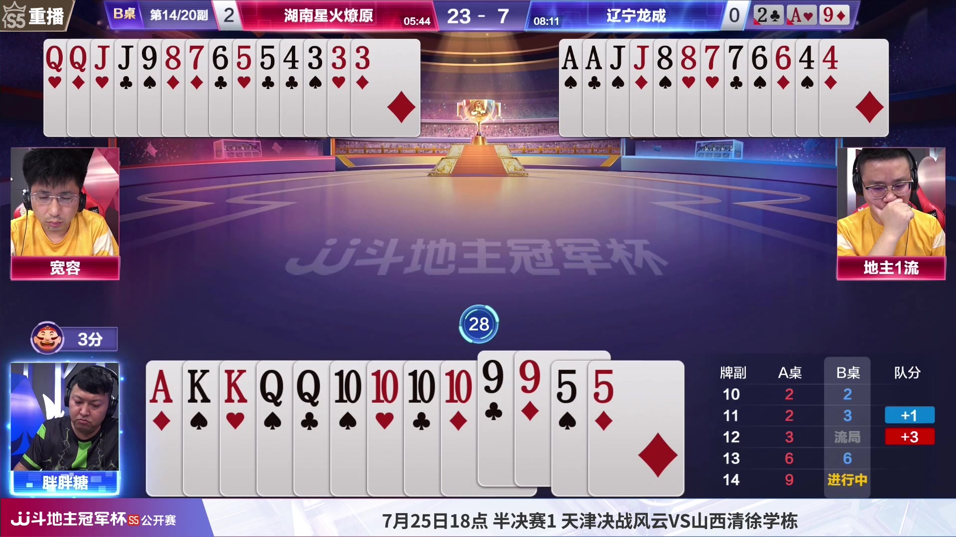 【2023-07-23 10点场】JJ斗地主官方：25号18点，公开赛决赛段开打