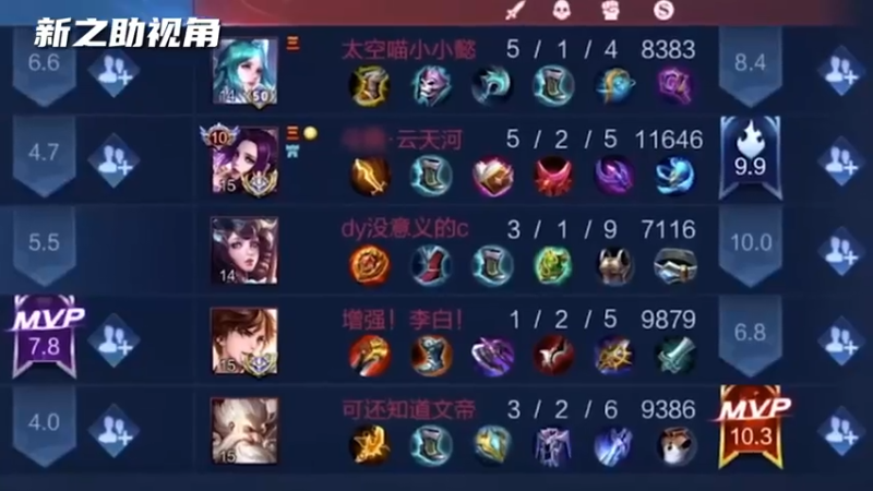 我与小锦儿联手，这怎么打？