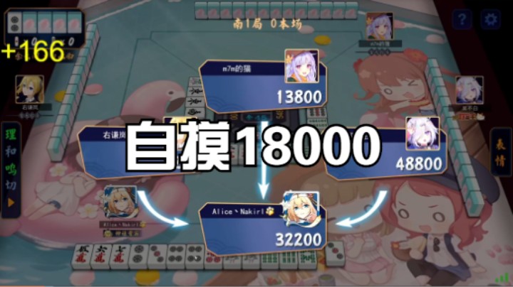 自摸18000