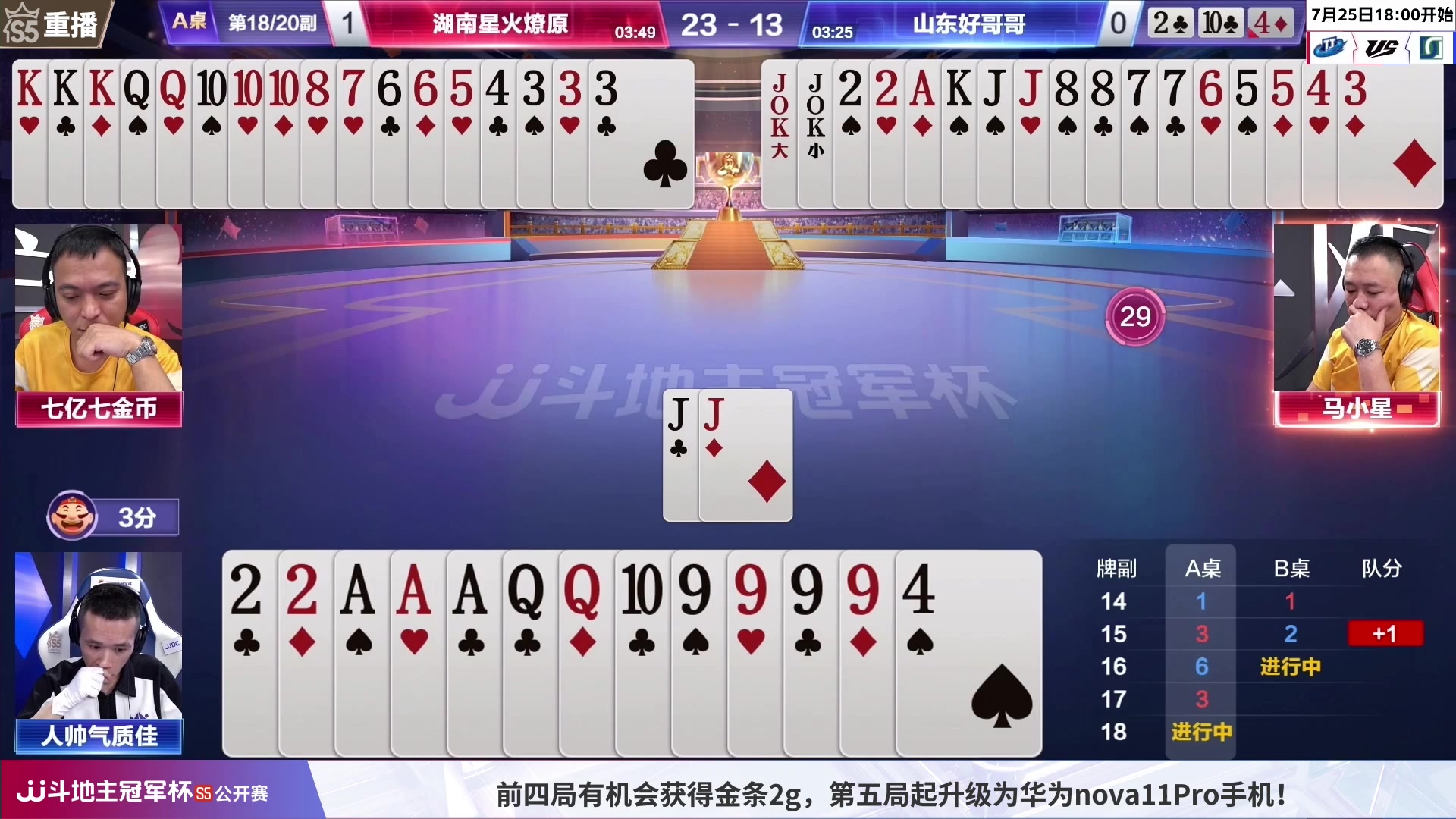 【2023-07-25 12点场】JJ斗地主官方：25号18点，公开赛决赛段开打