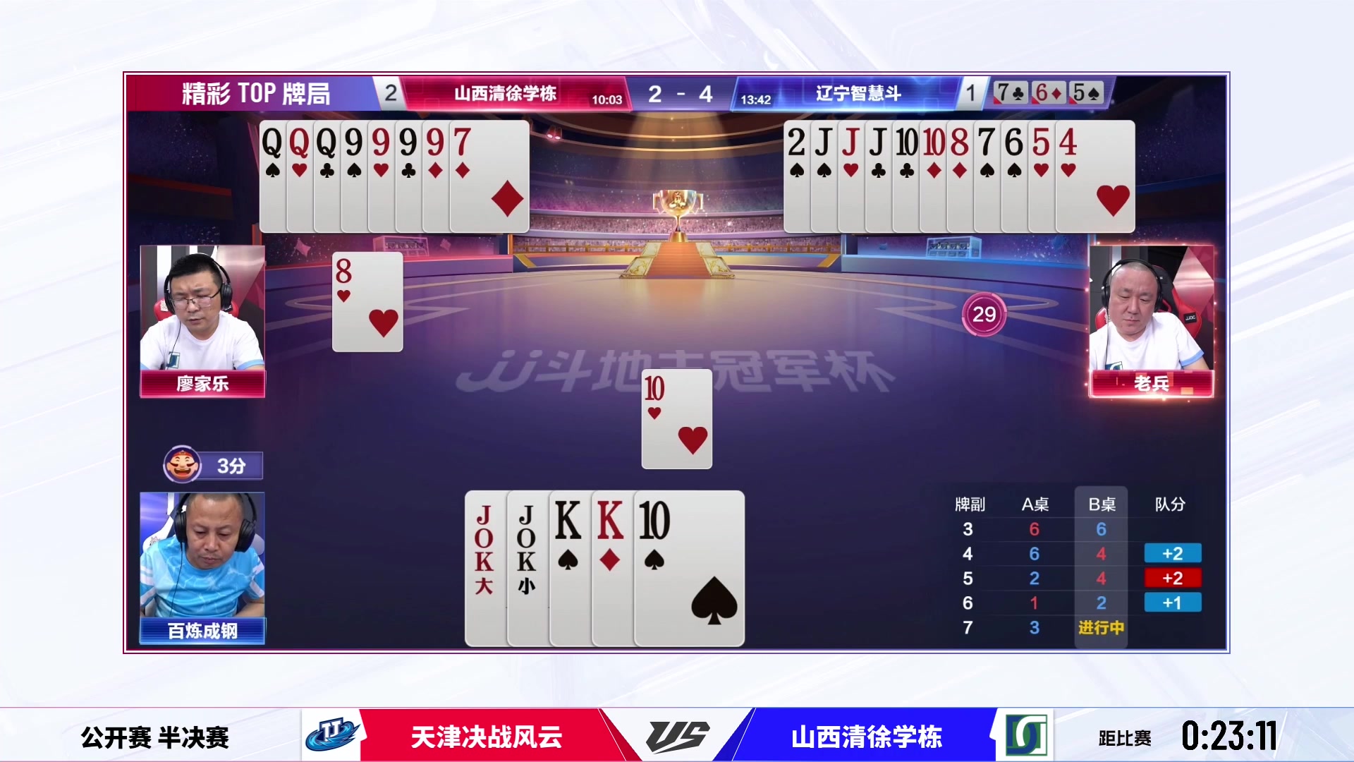 【2023-07-25 16点场】JJ斗地主官方：【观赛赢金条】斗地主公开赛直播中