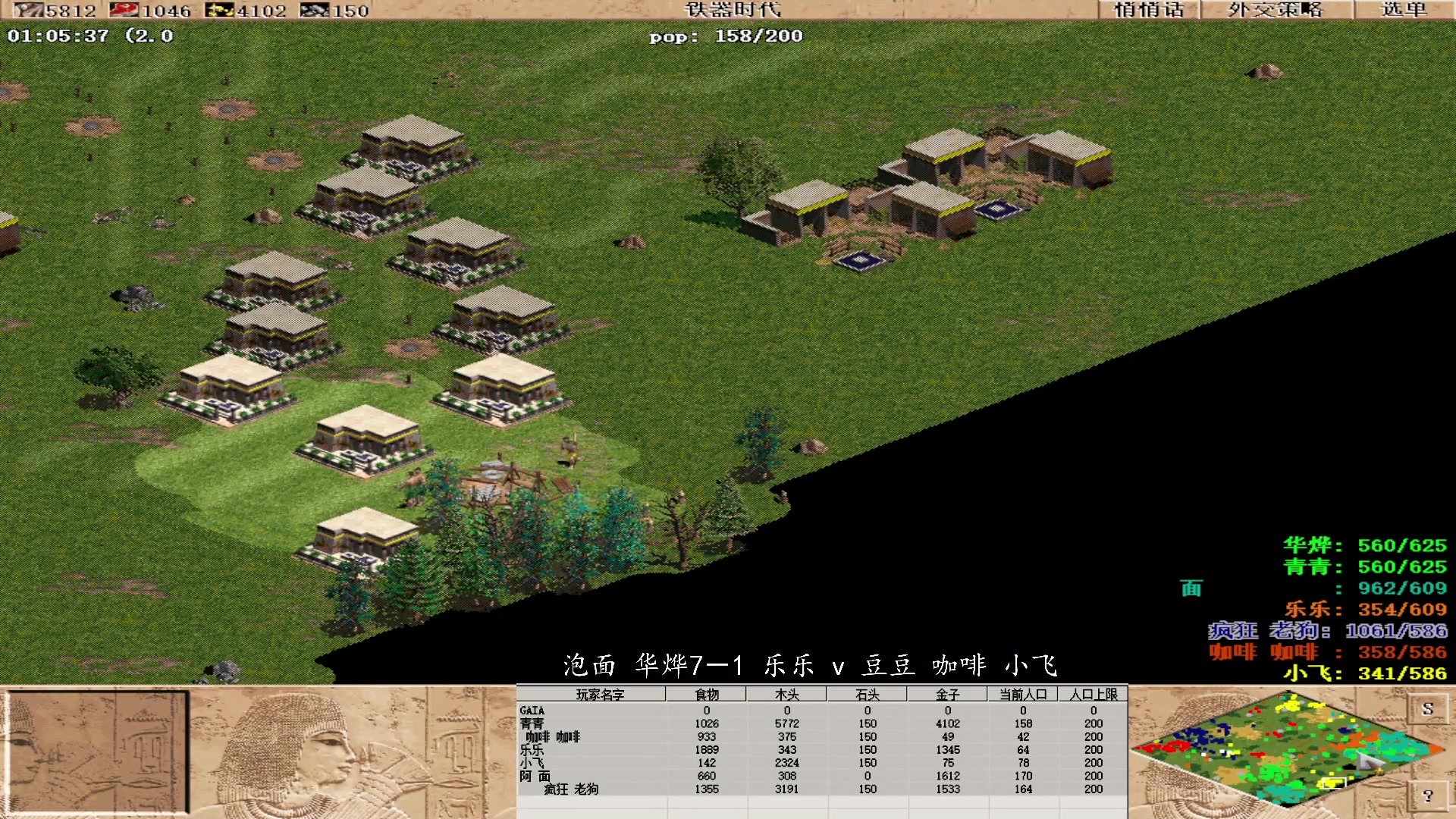 泡面 华烨 7-1乐我 3 v 1 豆豆 小飞 咖啡