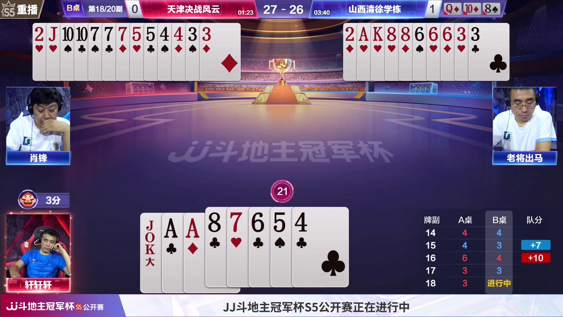 【2023-07-25 22点场】JJ斗地主官方：本周三，海南四海VS星火燎原