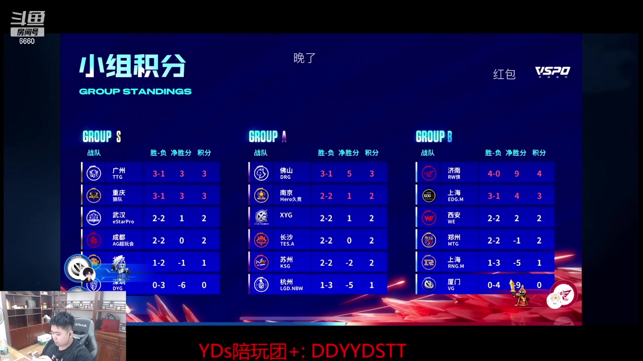 【2023-07-27 18点场】RW渡劫：巅峰冲冲冲！！！ 6660