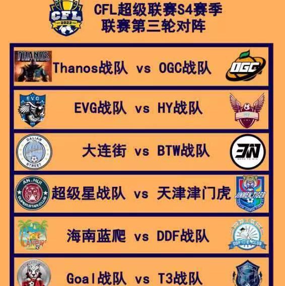 CFL超联S4第3轮 津门虎vs超级星