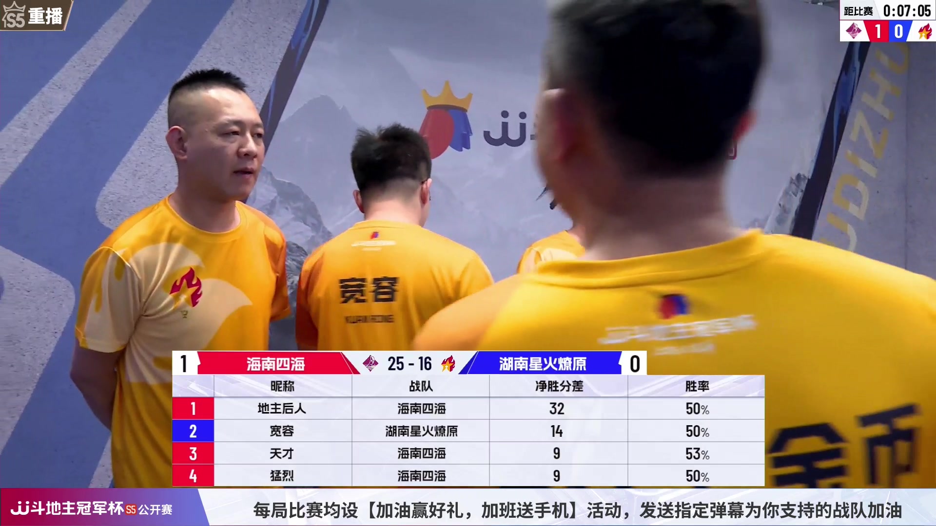 【2023-07-26 22点场】JJ斗地主官方：周五18点，公开赛决赛准时打响