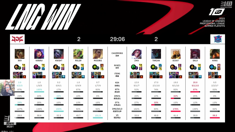 【英雄联盟】东北大鹌鹑的精彩时刻 20230727 20点场