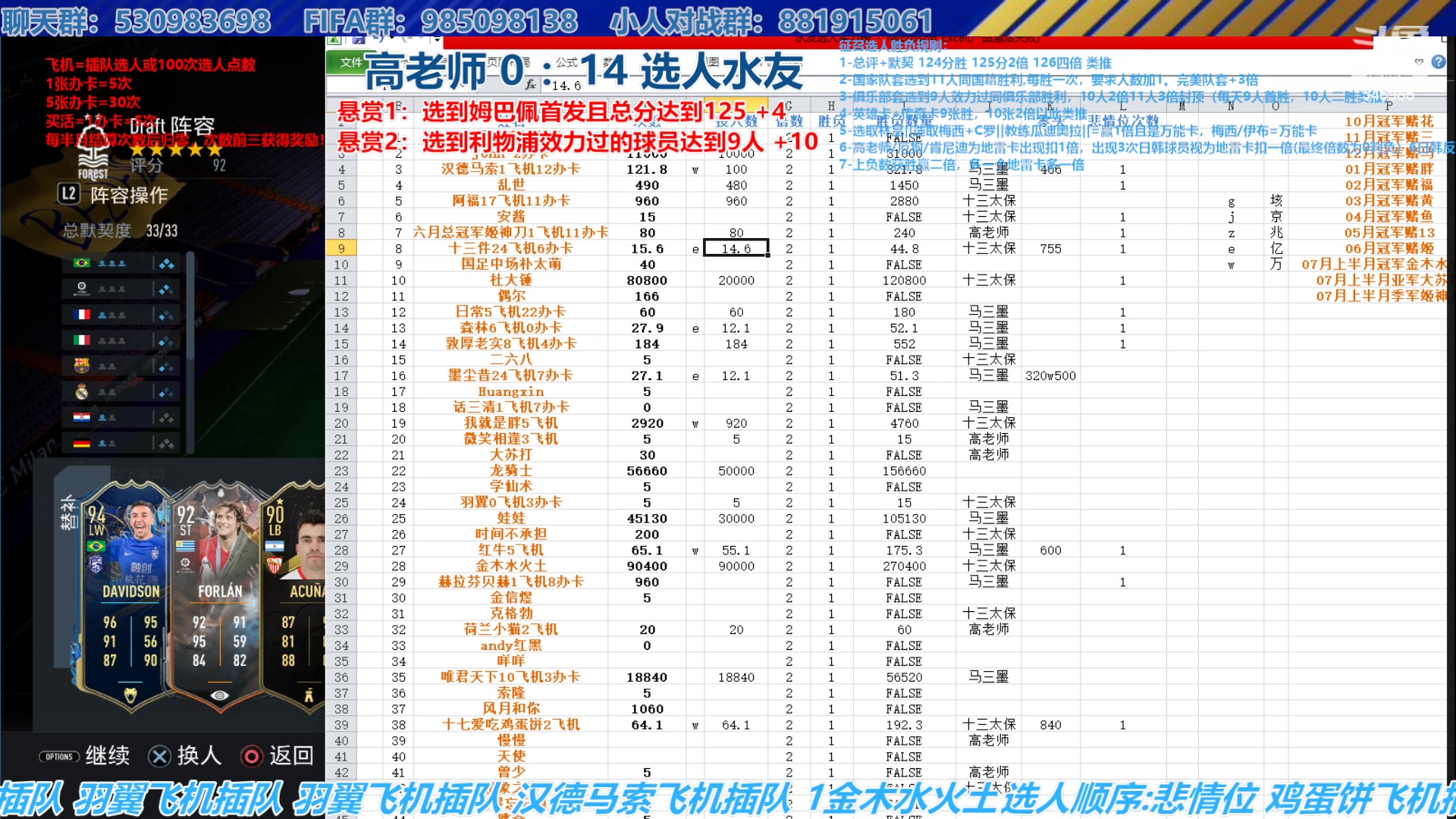 【2023-07-28 16点场】高老师爱足球：FIFA23征召选人，下半月最后一战！
