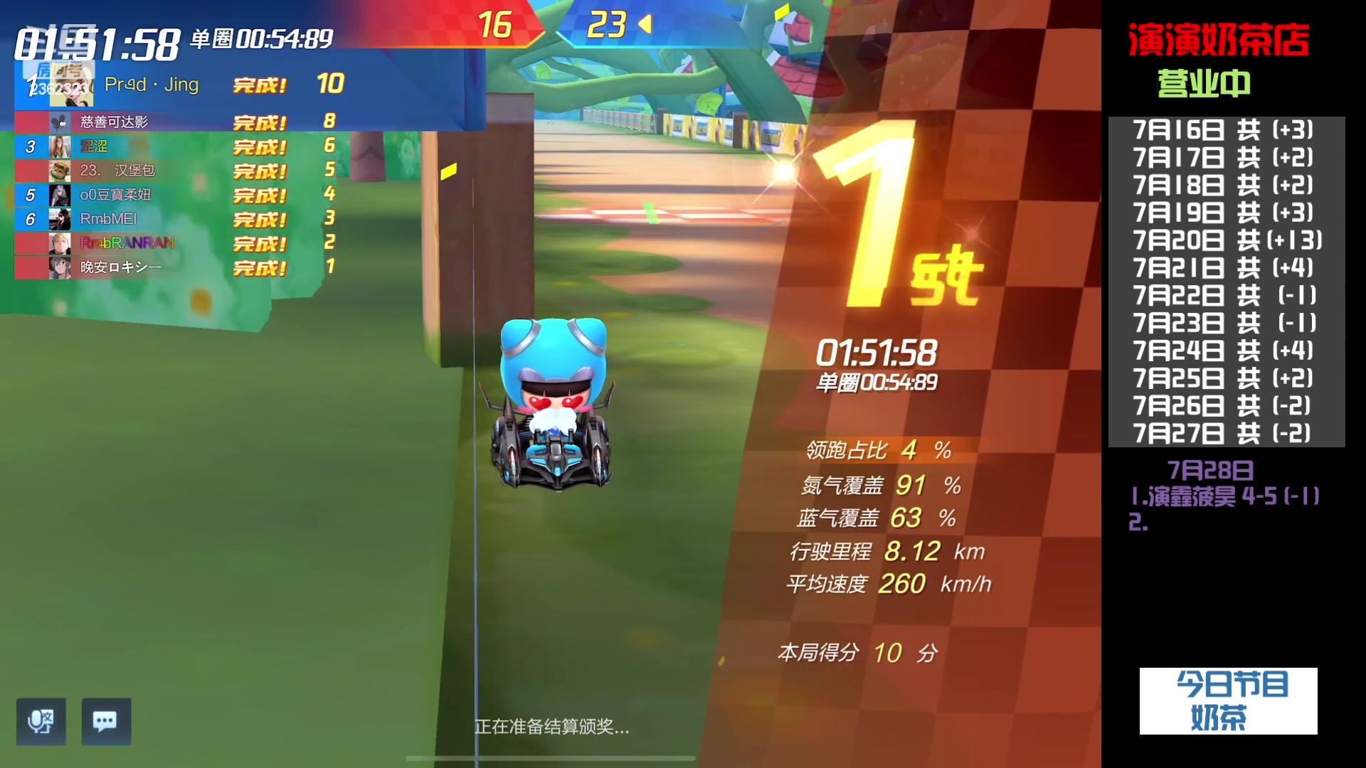 【2023-07-28 21点场】主演idol：奶茶店今天正常开