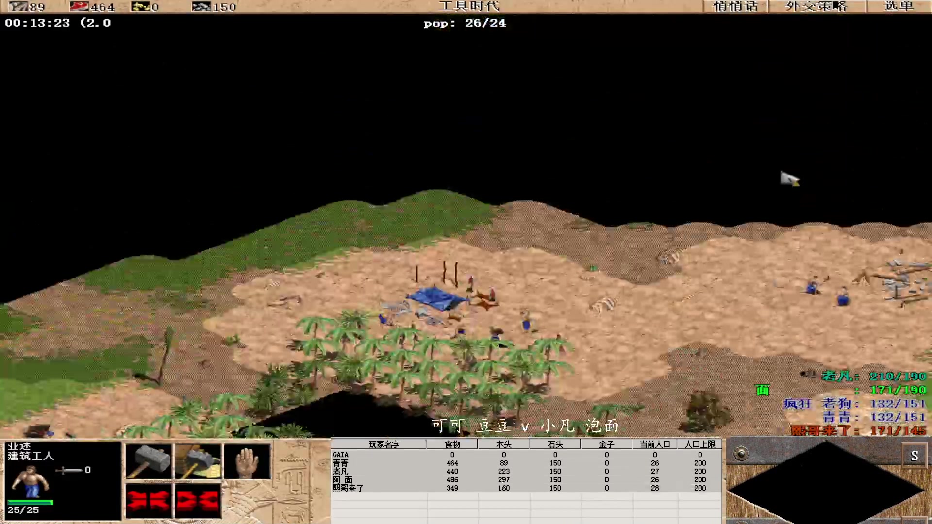 泡面 小凡 1-3 可可 豆豆