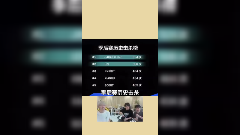 我会带你们进解说杯。