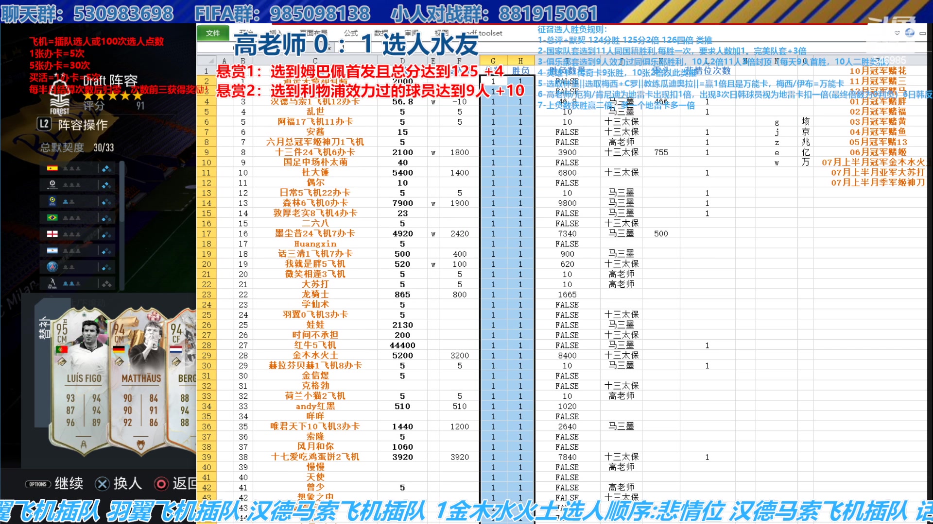 【2023-07-28 14点场】高老师爱足球：FIFA23征召选人，下半月最后一战！
