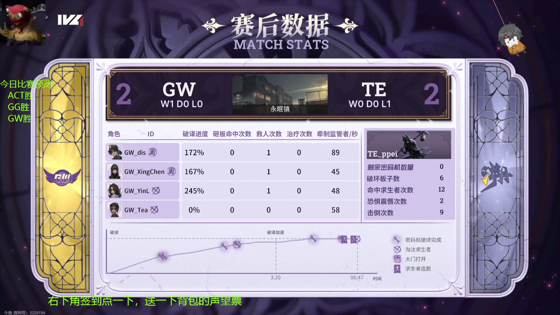 【2023-07-28 18点场】你超Q的：下午看IVL，铁皮双倍卡，钻粉四倍