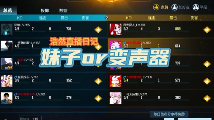 《一局游戏匹配四个妹子》是大屌萌妹还是？