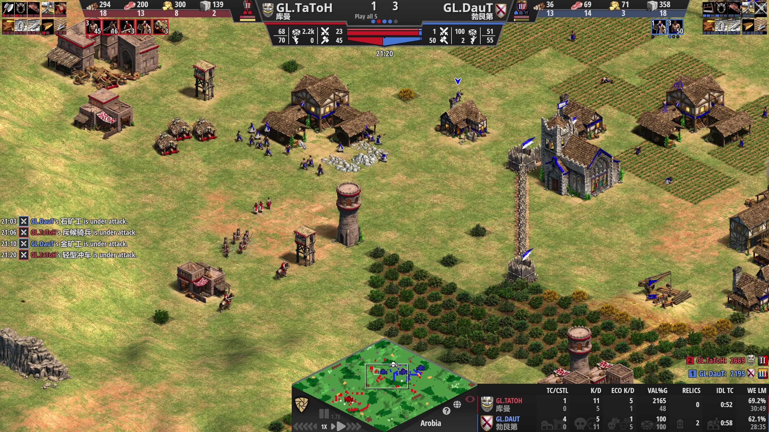 【2023-07-29 01点场】帝国时代猜火车Yo：[双倍]12点daut和tatoh表演赛