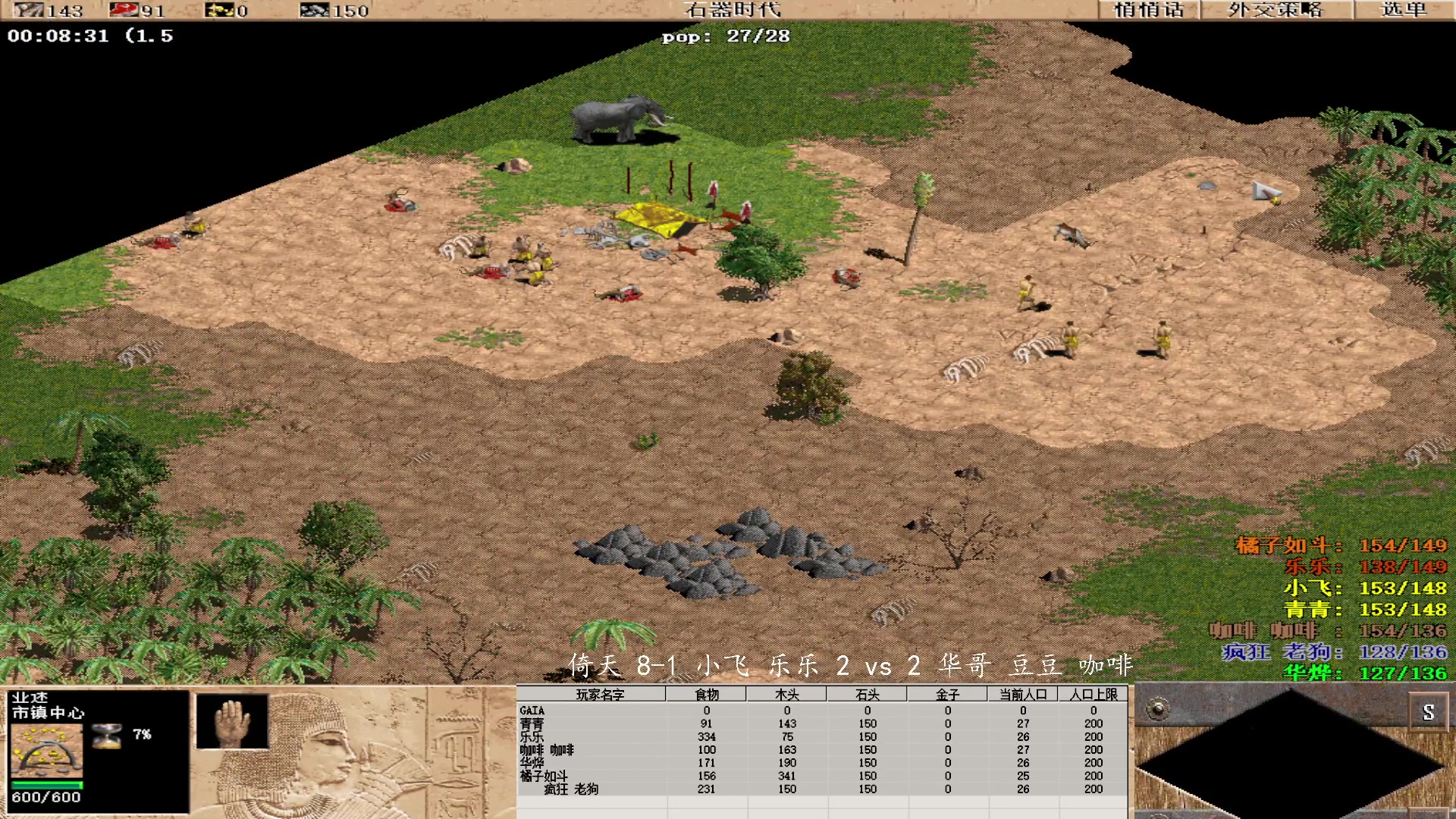 倚天 8-1 小飞 乐乐 3 vs 2 华哥 豆豆 咖啡