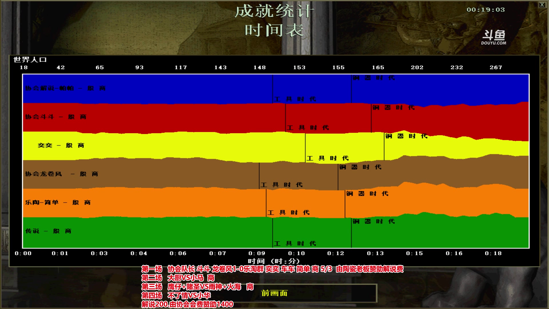 【2023-07-28 18点场】罗马协会：罗马复兴巅峰对决
