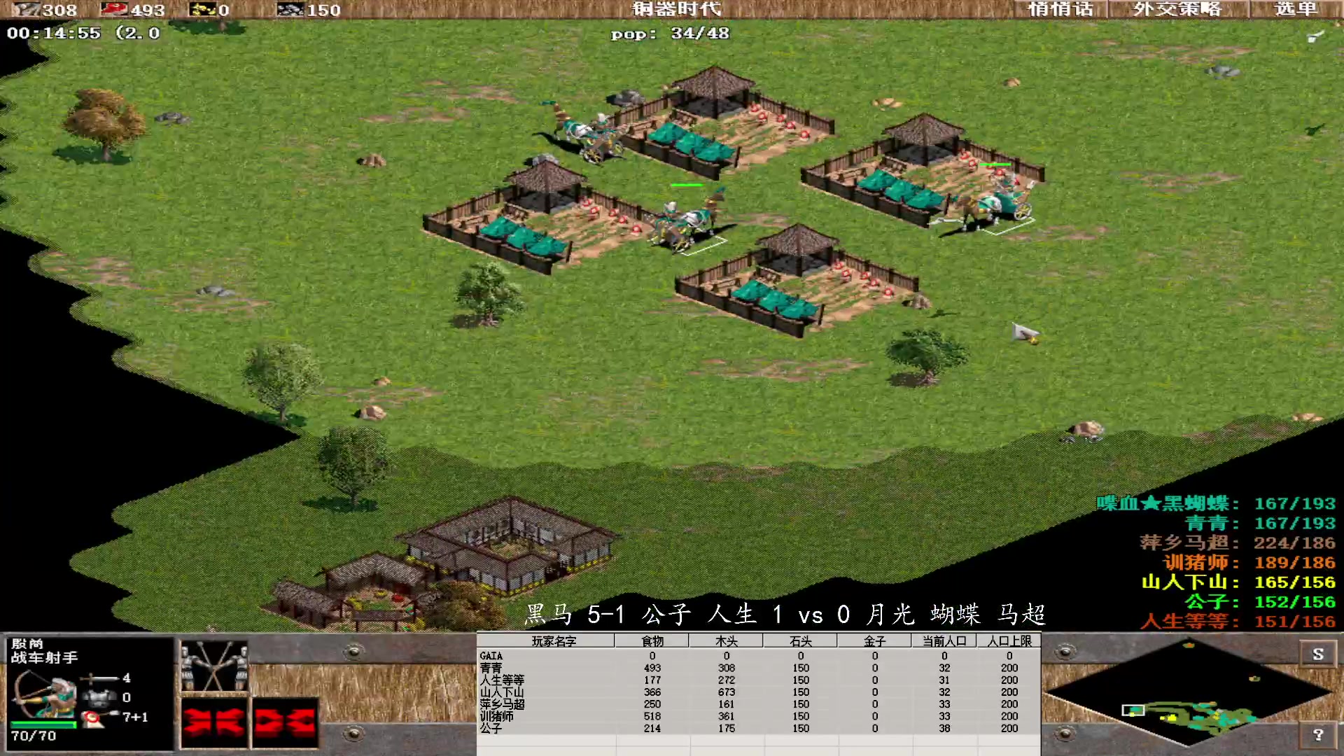 黑马 5-1 公子 人生 3 vs 2 月光 蝴蝶 马超