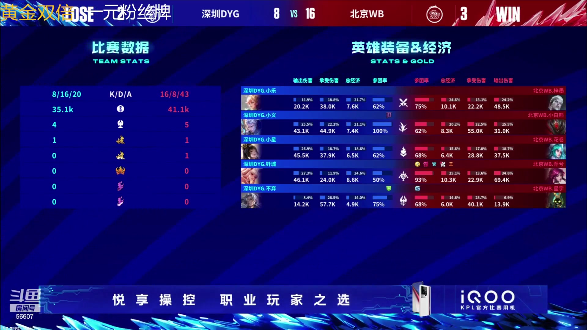 【2023-07-30 22点场】YTG丶落幕：黄金双倍苏州KSG VS 南京HERO