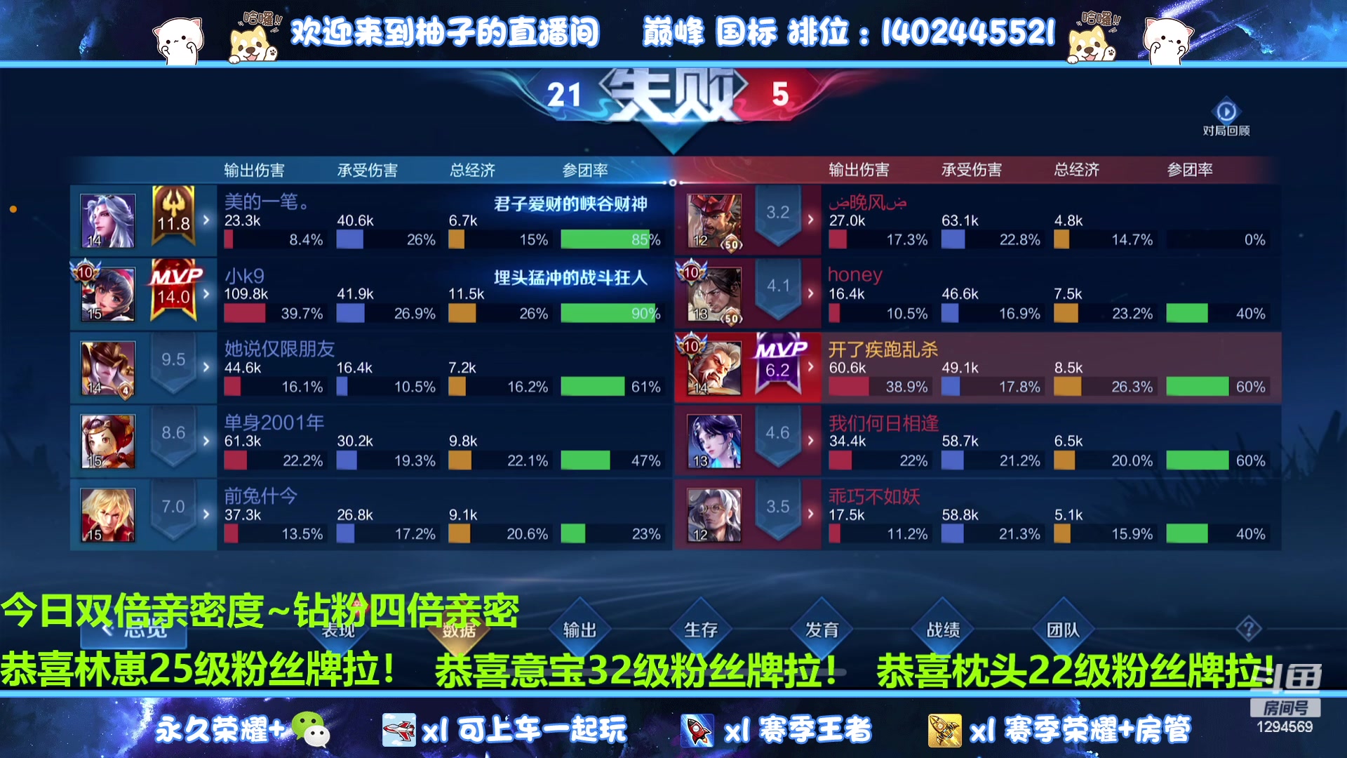 【2023-07-31 04点场】毕竟是柚子：微信有车位上荣耀~