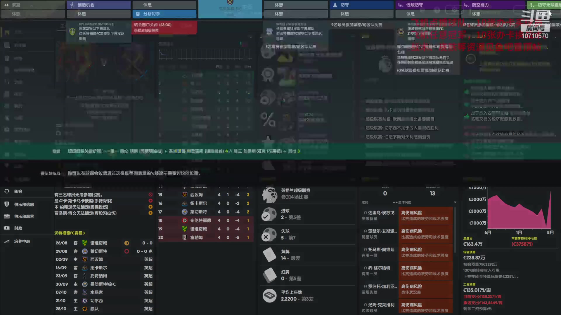 【2023-07-31 00点场】吉良上总介：足球经理：沃特福德升超第一年！买买买！