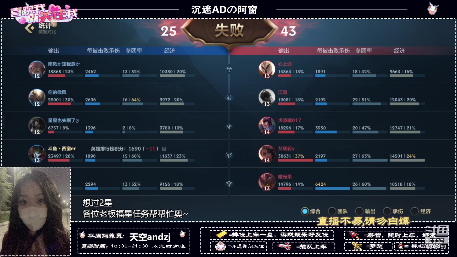 【2023-07-31 17点场】西窗er：练习AD的第一天~