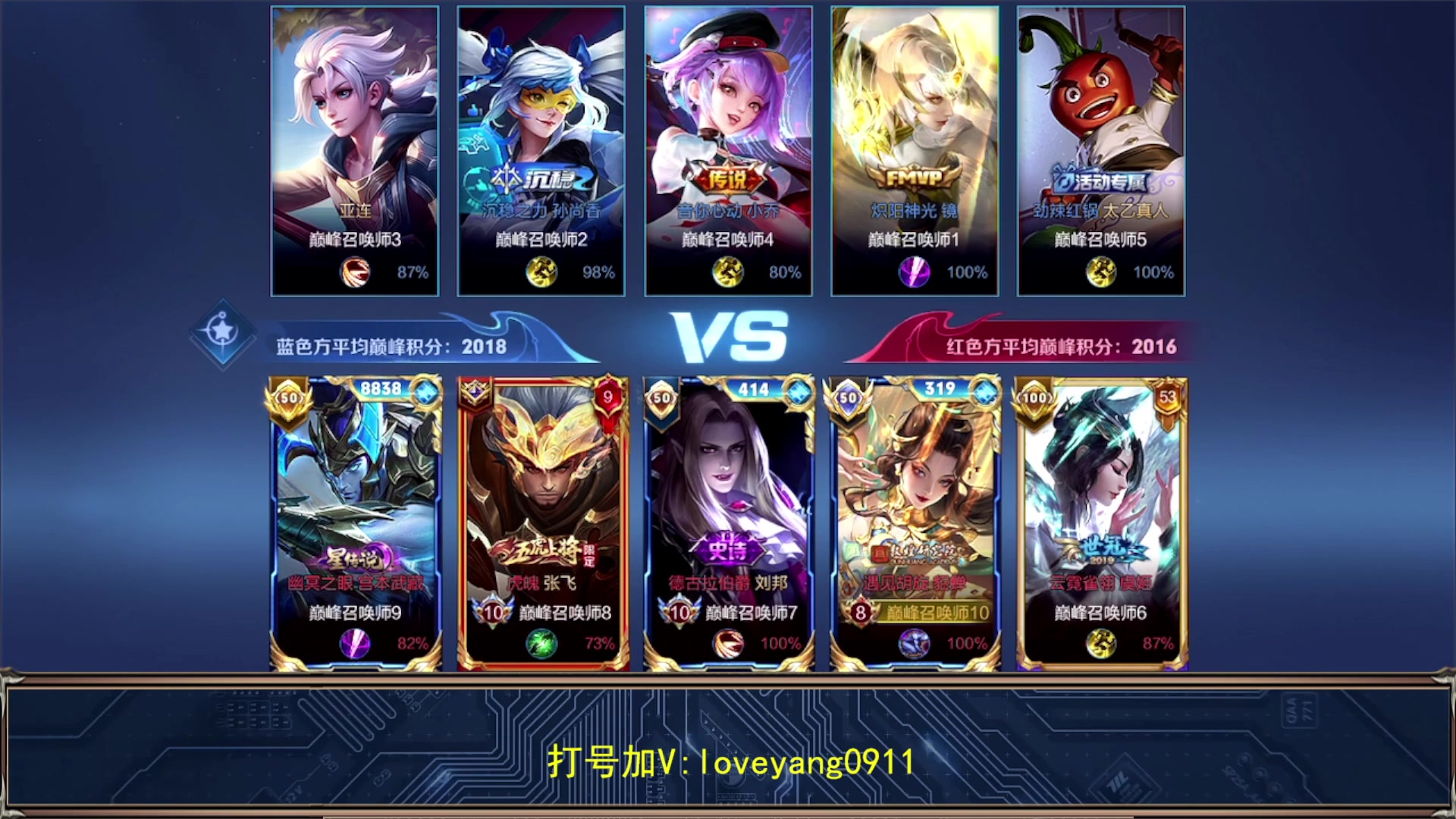 【2023-07-28 18点场】阳阳Yc：2w分貂蝉 冲国服