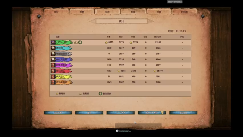 皮洛士4希腊人的救世主