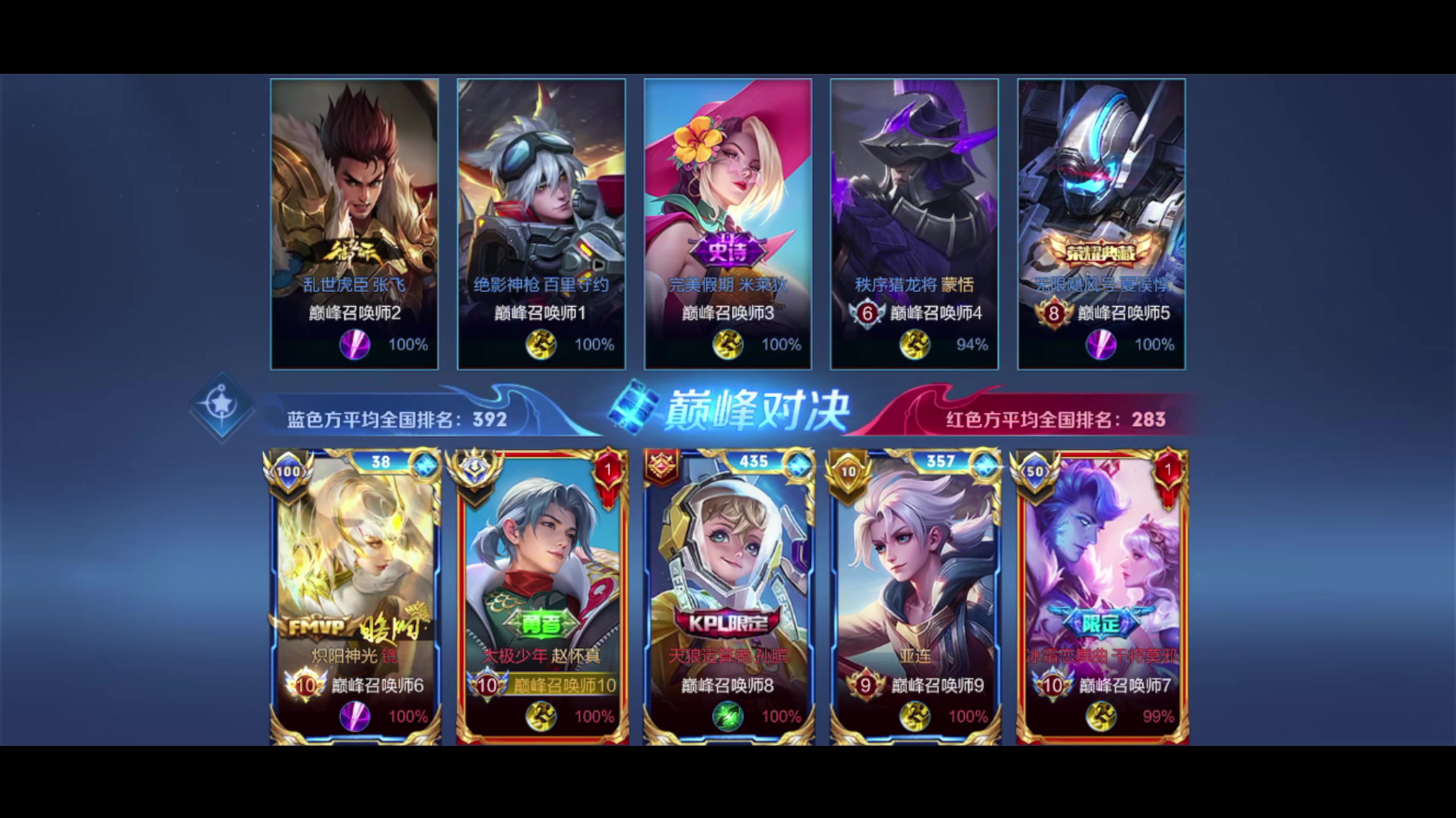 【2023-08-01 18点场】昧昧不是妹妹：老虎之神降临