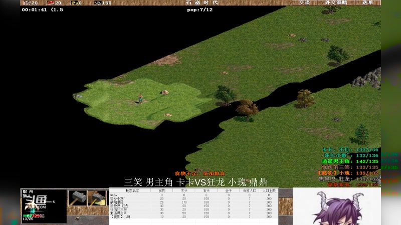 三笑 男主角 卡卡2VS3狂龙 小瑰 鼎鼎