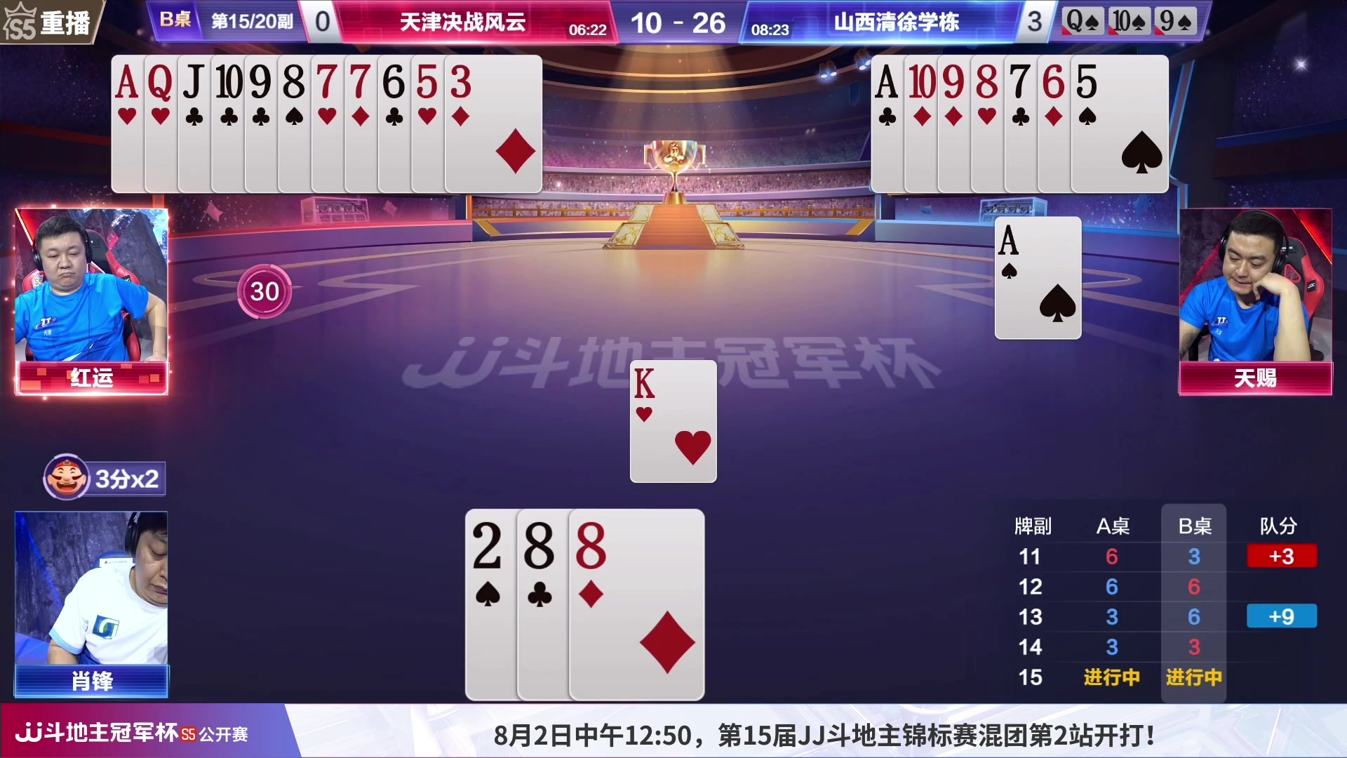 【2023-08-01 13点场】JJ斗地主官方：周三12:50，锦标赛混团开打