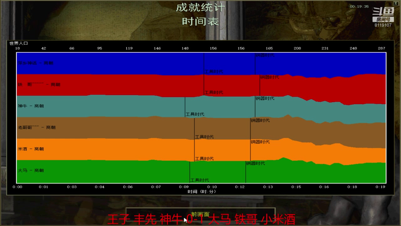 【2023-07-31 23点场】参谋神话：萍乡罗马协会的直播间 萍乡罗马巅峰3打