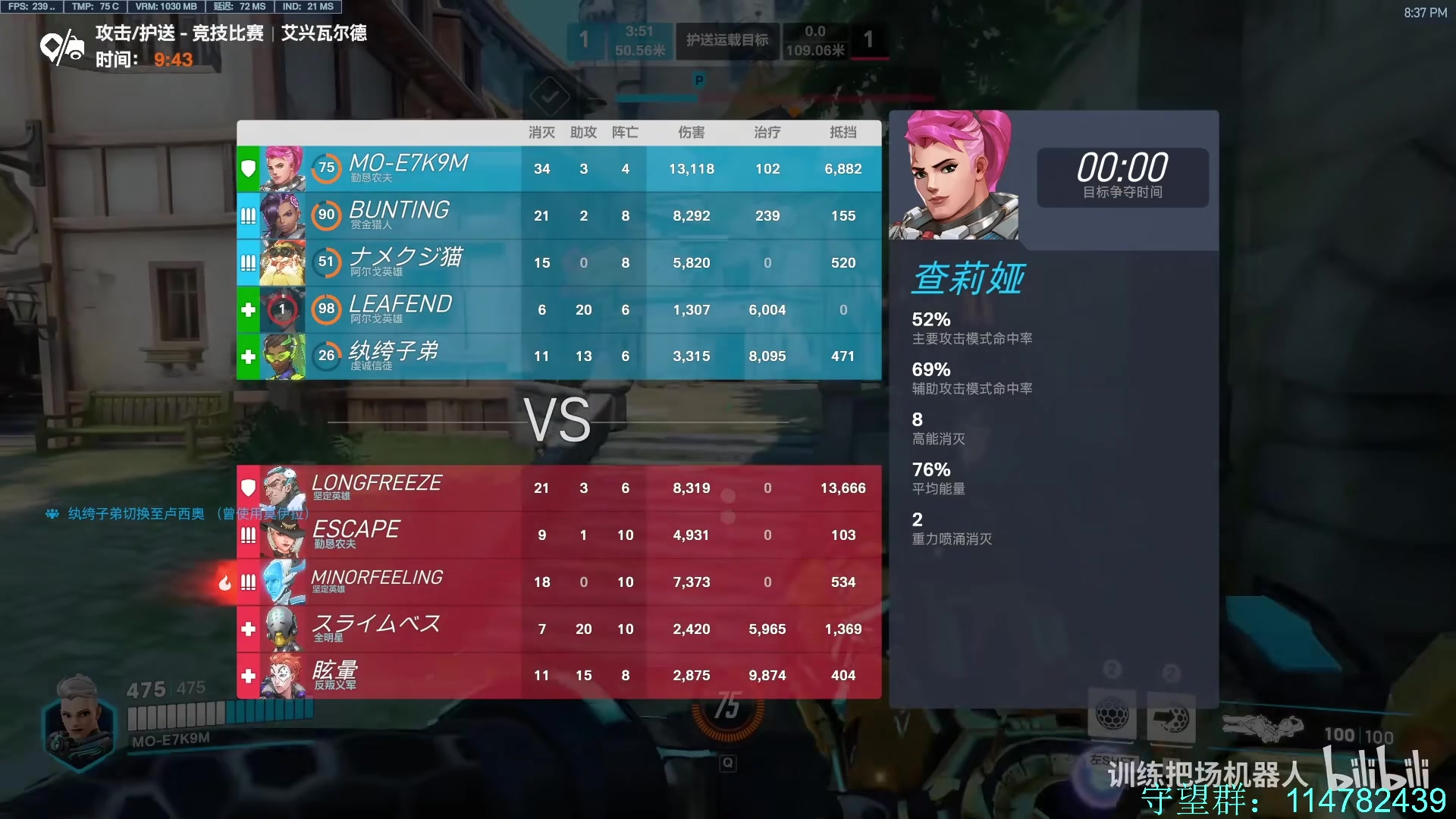 【2023-08-01 04点场】训练把场机器人：机器人：双倍亲密度