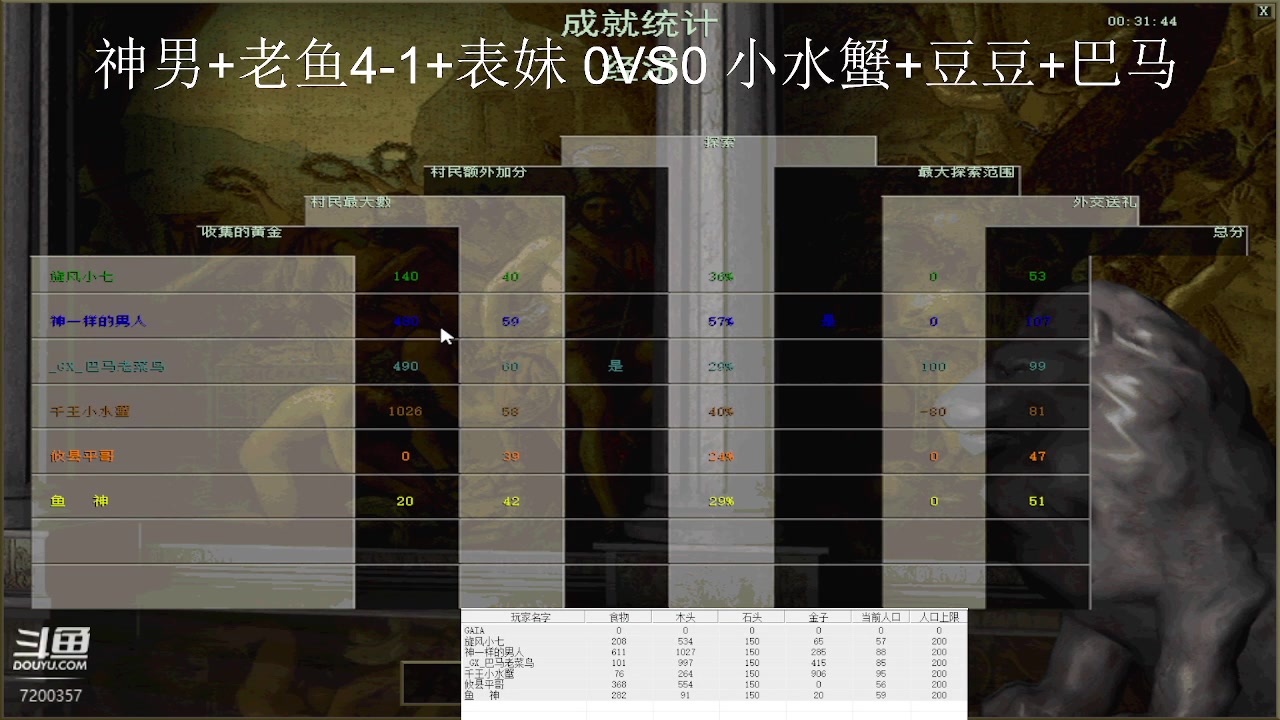 【2023-8-1 16点场】钮鑫彭浩:钮鑫浩哥的直播间