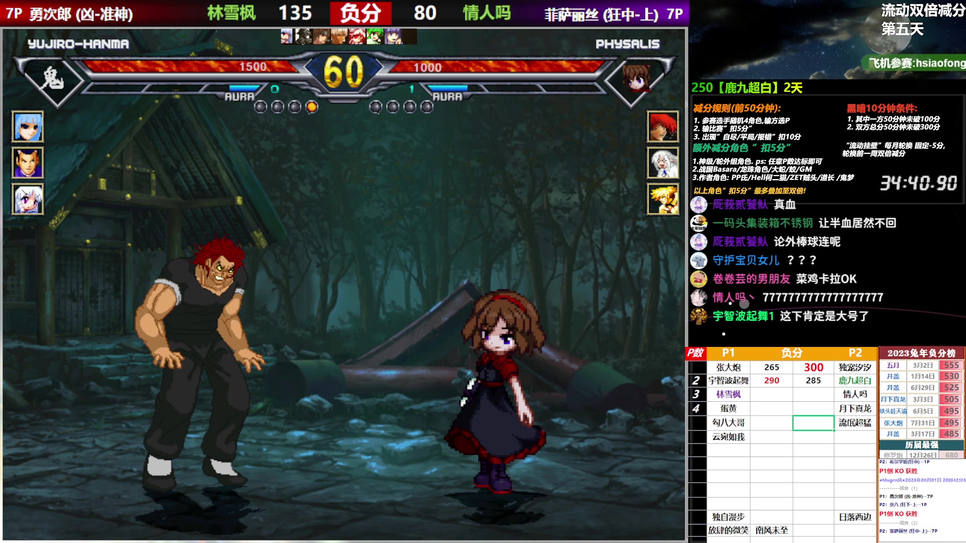 【2023-08-01 20点场】那日的风：【MUGEN】双倍减分